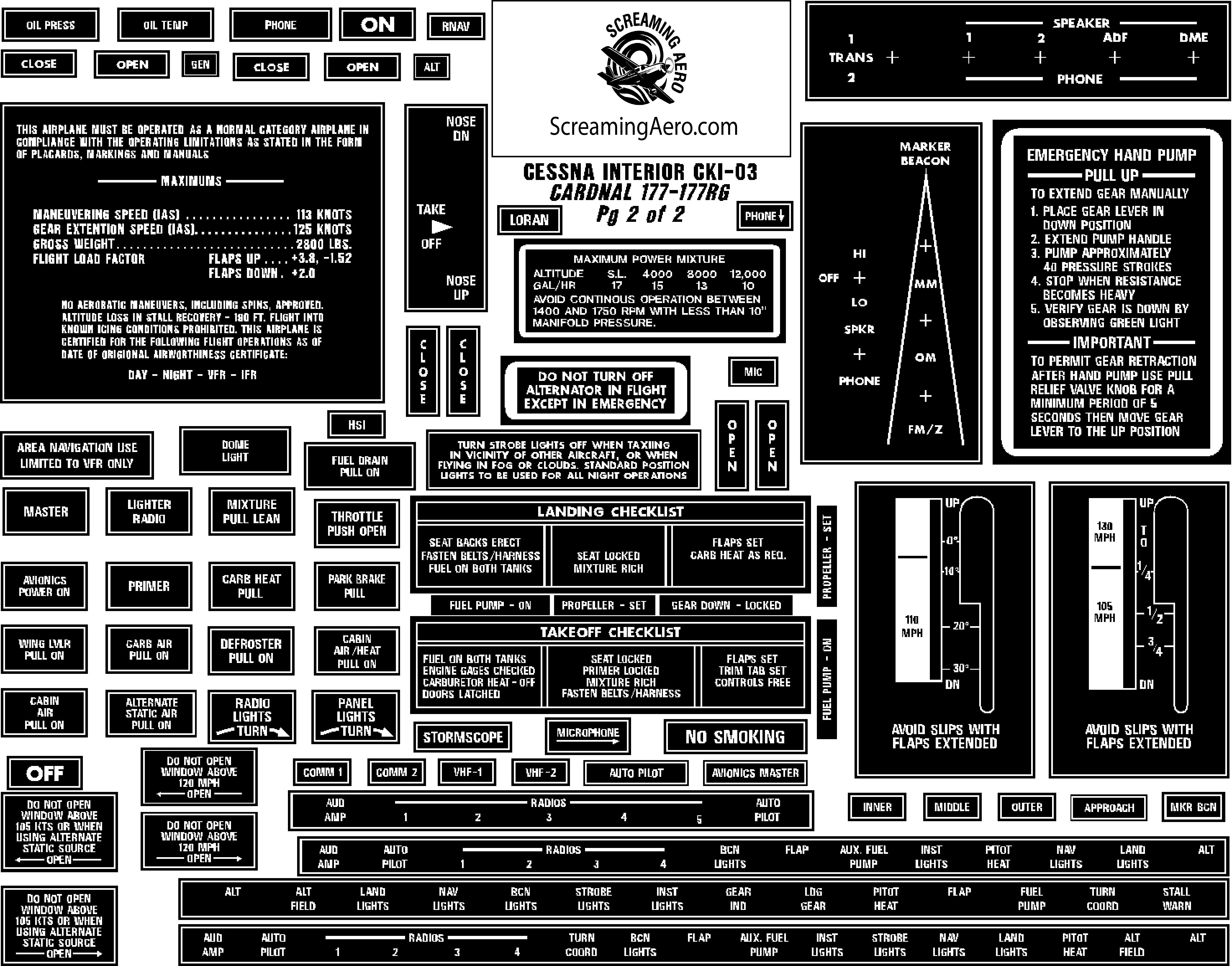 Cessna Interior Placard Kit Cardinal 177 & 177 RG
