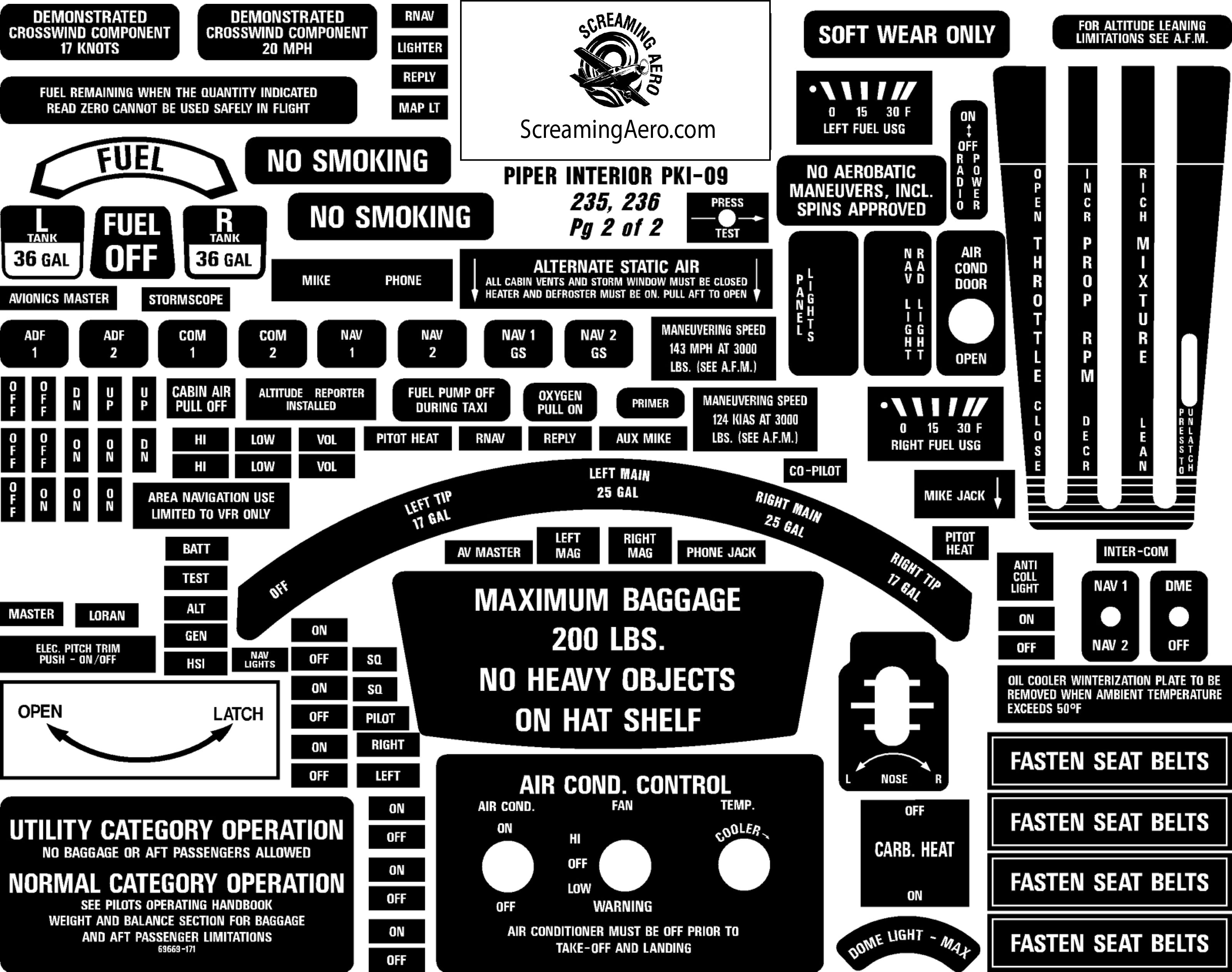 Piper PA28 235-236 Cherokee,Dakota Interior Placard Kit