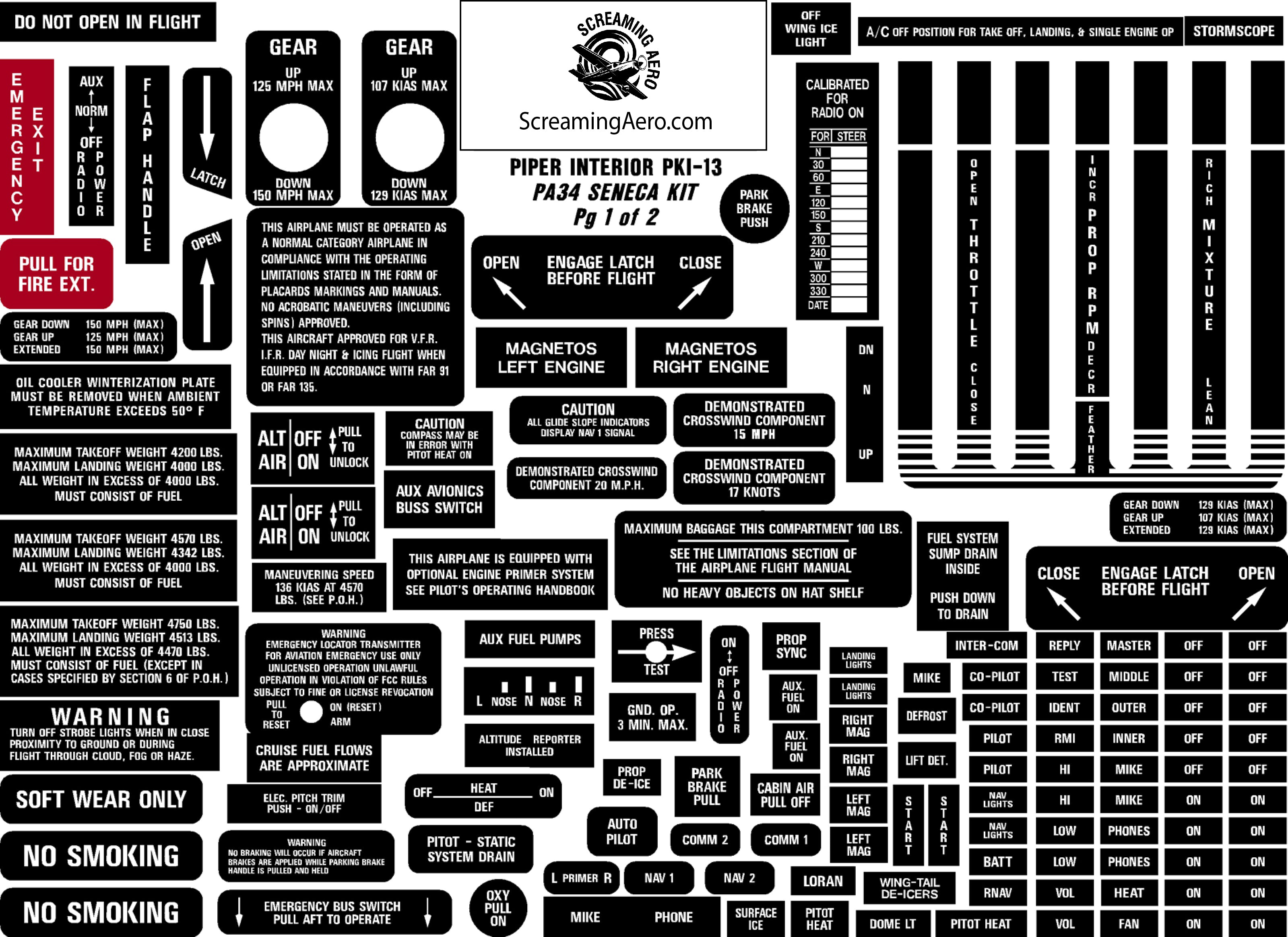 Piper PA34 Seneca Interior Placard Kit