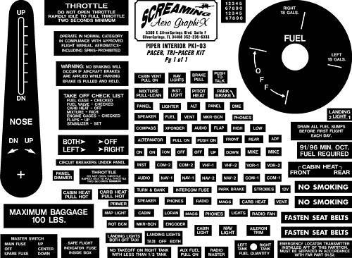 Piper Interior Placard Kit - Pacer, Tri-Pacer