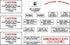 Mitsubishi MU2 Exterior Placard Kit