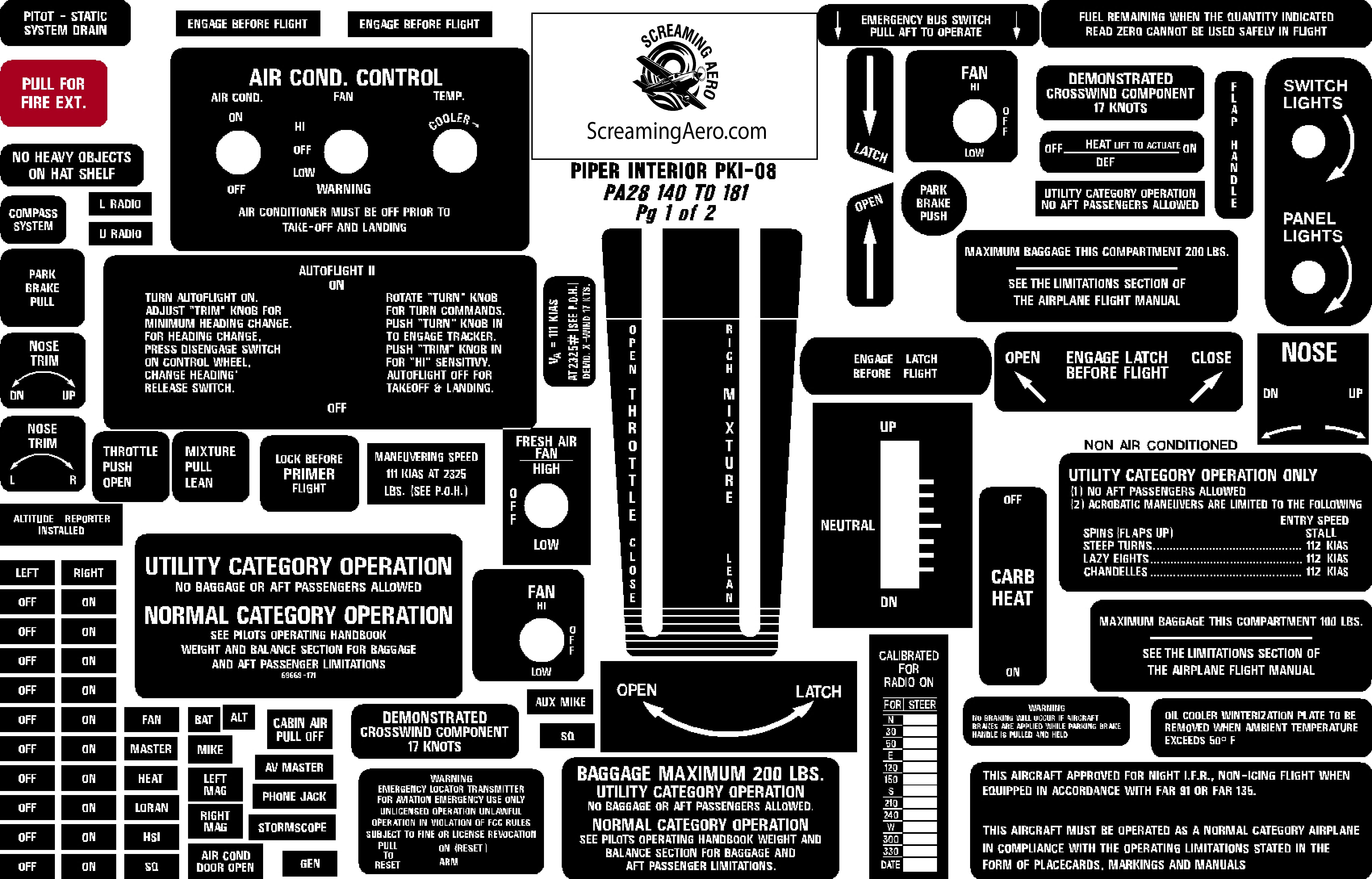 Piper PA28 140-181 Interior Placard Kit