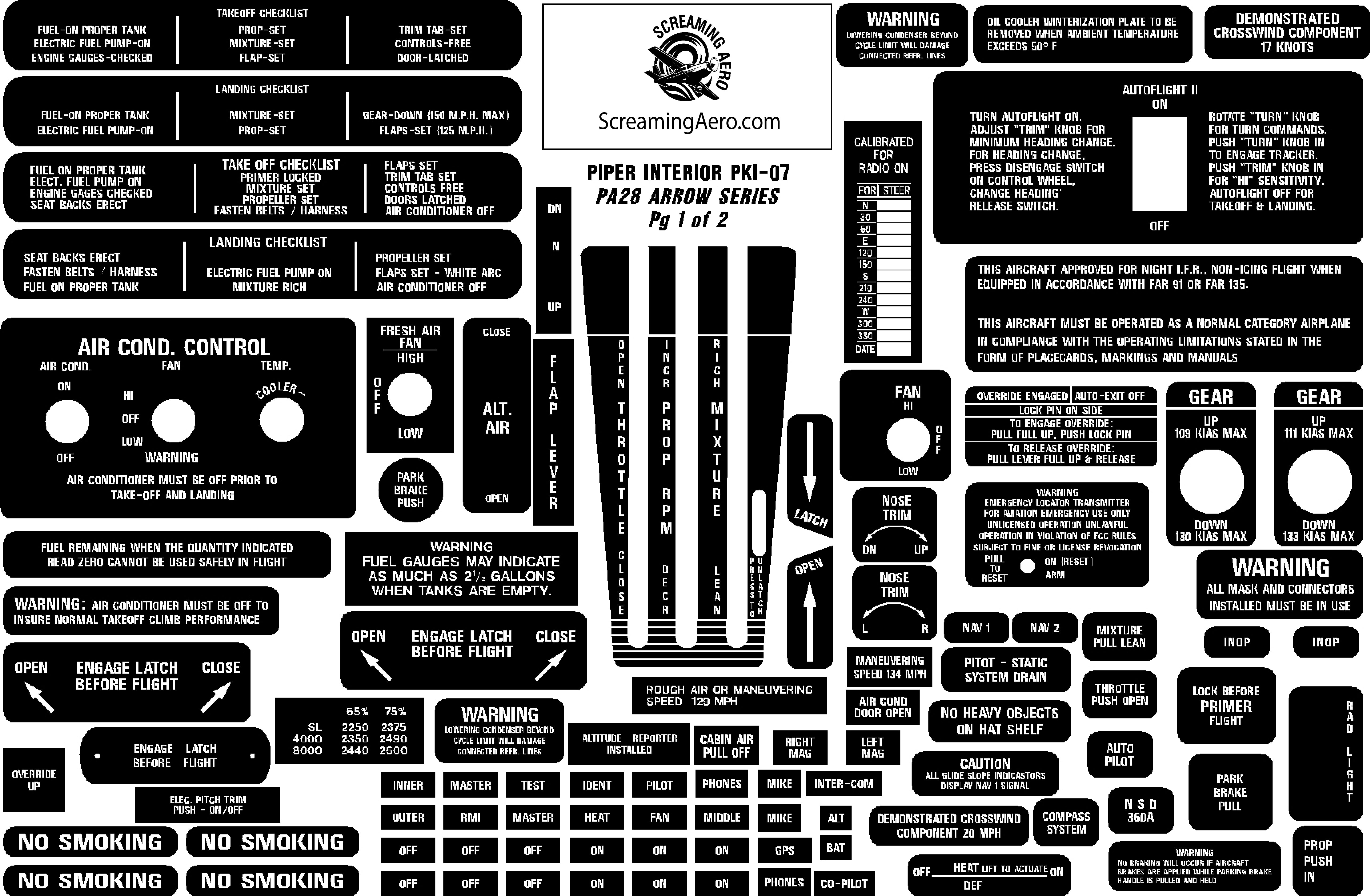 Piper PA28 Arrow Interior Placard Kit